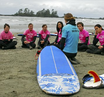 Surfsisters Surf School